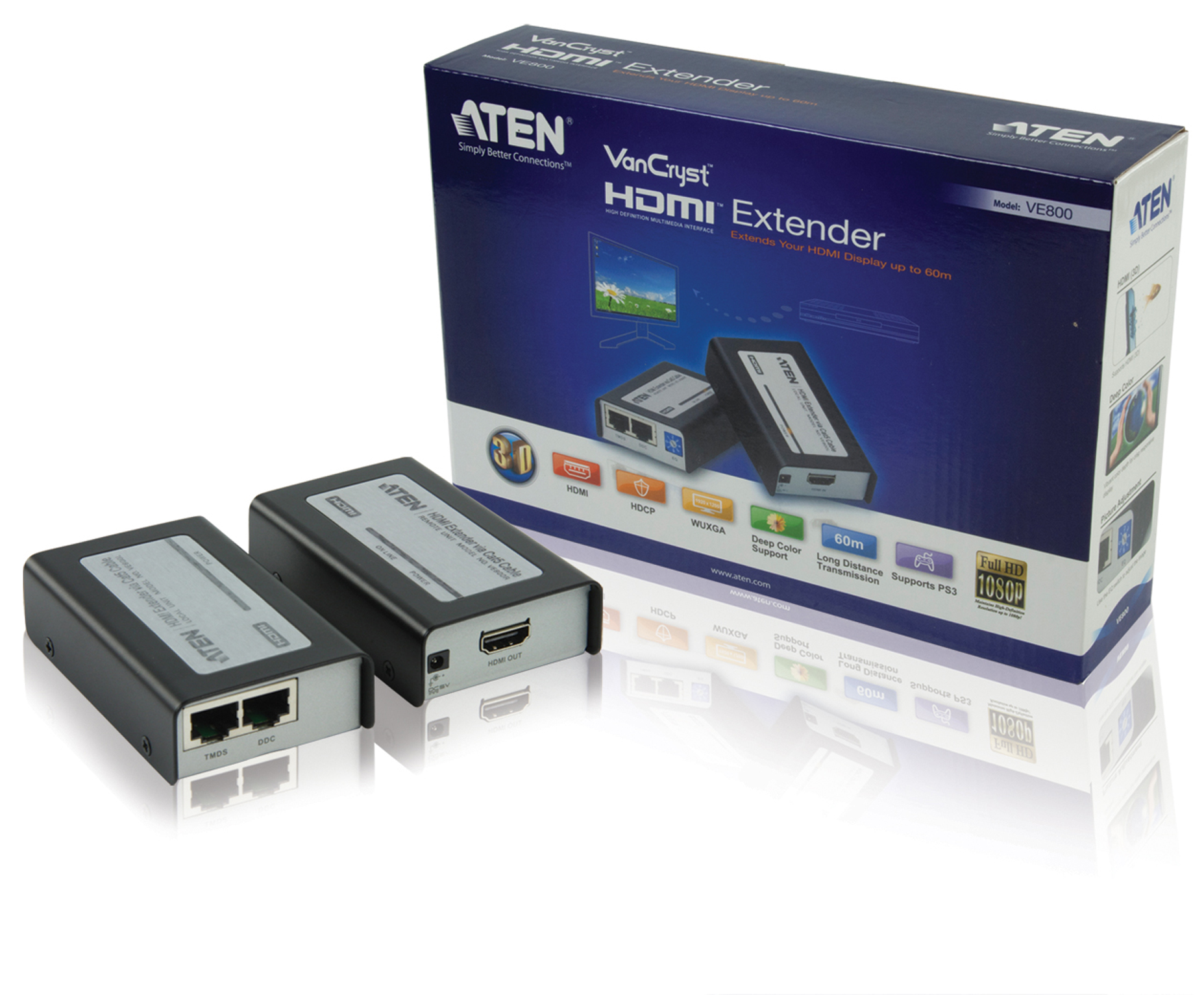 公式サイト HDMIツイストペアケーブルエクステンダー(4K対応POHタイプ